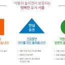 성북강북키즈 이미지