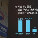 지원(G1)소프트 이미지