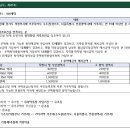 건축사사무소 재원 이미지