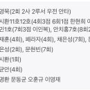 비니파크 네이버블로그