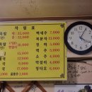 장안왕족발 - 중구 반구정13길 15 | 장안왕족발