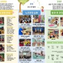 경전유치원 네이버블로그