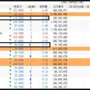 (주)해양약품 이미지