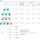 이마트24 독산정다운점 | [정보] 기후동행카드란? 발급부터 충전 방법까지 완벽 정리 📋
