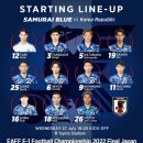 2022 EAFF E - 1 챔피언쉽 일본과의 3차전 남자 축구국가대표팀 선발출전 선수 명단 이미지