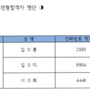 청소년아카데미센터 | [서류합격] 시립노원청소년센터 방과후아카데미 교과학습(국어/논술) 신규 강사 후기