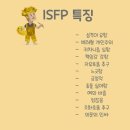 아이에스 이미지