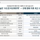 포레나 아파트 이미지