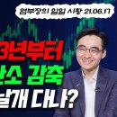 20210617 염승환 마감 시황 이미지