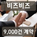 인천부동산 비즈비즈 인천점 지식산업센터