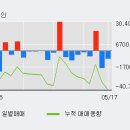 (주) 아우딘퓨쳐스 이미지