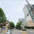 상인영남화성상가 | 대구달서구상인영남화성아파트경매 24평 7층