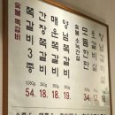 금호상회 | [금호] 불향 가득 쪽갈비 맛집 최선상회 쪽갈비에 오크소주 :: 최선상회 제대로 즐기는 방법