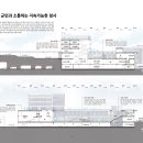 조우아건축사사무소 티스토리