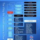 [NemoViva] 니모만세 스쿠버 다이빙 OW, AD 자격증 후기