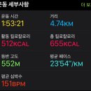 백운사 주차장 이미지