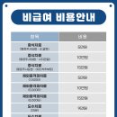 에이스본정형외과의원 이미지