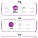 타이어프로 영통삼성점 이미지