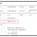 보국주식회사 이미지