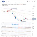 (주)부국산업개발 이미지