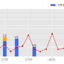 주식회사 에스엔텍 이미지