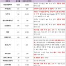 인화엔지니어링 네이버블로그
