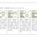 동양일보 소식(6월26일 오늘의 운세) 이미지