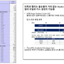 요즘 SRF 고형연료 때문에 난리 인데, 제대로된 연료를 만들어 볼까요. 이미지