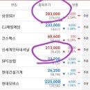 에스엠인터 이미지