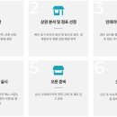 카페051 - 북구 백양대로 1202 | 카페051
