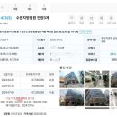 군포명동상가 이미지