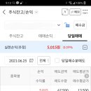 오늘일기 6.25 / 세원이앤씨 환불 / 아모센스 매도 후기