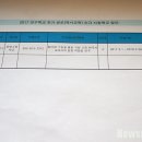 문명고등학교 이미지