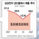 더블스택 이미지