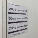 이천문제성발전문#라파엘 이미지