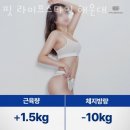 핏 라이프스타일 해운대 이미지