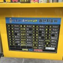 활어회시장 원당점 네이버블로그