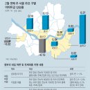 금강공인중개사 이미지