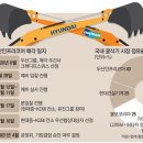 탑인프라