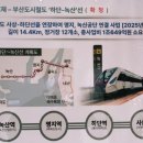 녹산산업대로 이미지