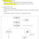 서울은 초등 돌봄교실 운영조직에서 '교사' 뺐다 이미지