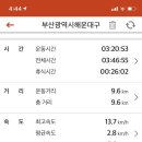 대성농원 이미지