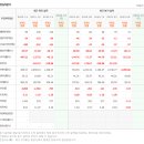 탑스유통 이미지