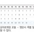 (주)영천인터넷뉴스