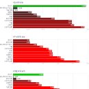 (주)엔이바이오 | 중국 부양 못 할까? 안 할까? 인민은행 유동성 공급, 위안화 방어 8월 18일 장전 시황