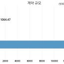 주식회사 원컴퍼니 이미지