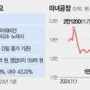 케이앤원 네이버블로그