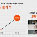 29 이미지