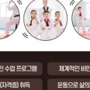 부평멘토태권도장 이미지