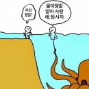 게임리서치앤인스티튜트(주) | TRPG 입문기